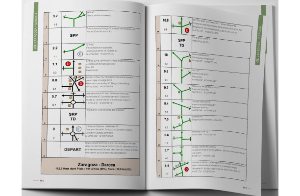 L'Espagne du Nord au Sud - Partie 1 Version numérique