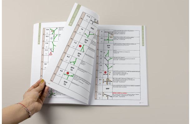 L'Espagne du Nord au Sud - Partie 2 Version numérique